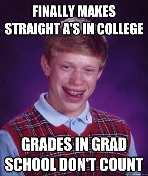 finally Makes straight A's in college Grades in grad school don't count  Bad Luck Brian