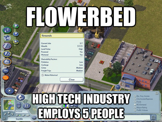 flowerbed high tech industry          employs 5 people  