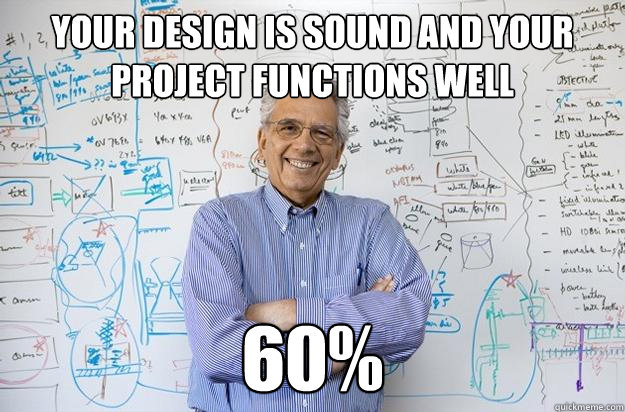 Your design is sound and your project functions well 60%  Engineering Professor