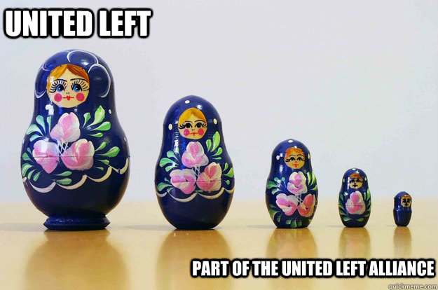 United left Part of the united left alliance - United left Part of the united left alliance  Russian Dolls