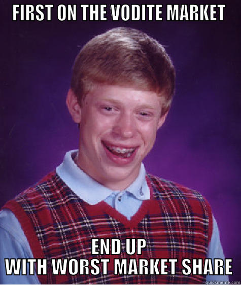 FIRST ON THE VODITE MARKET END UP WITH WORST MARKET SHARE Bad Luck Brian