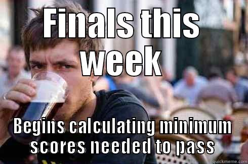 FINALS THIS WEEK BEGINS CALCULATING MINIMUM SCORES NEEDED TO PASS Lazy College Senior