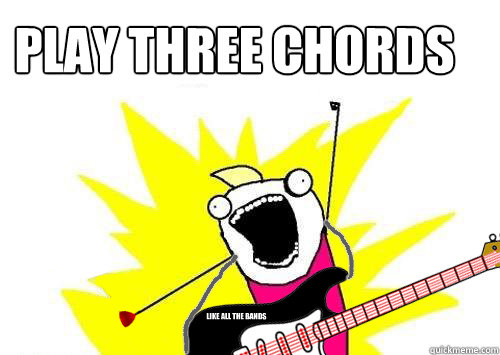 Play three chords like All the bands - Play three chords like All the bands  Learn All The Songs