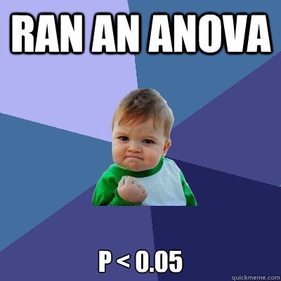 Ran an ANOVA p < 0.05  Success Kid