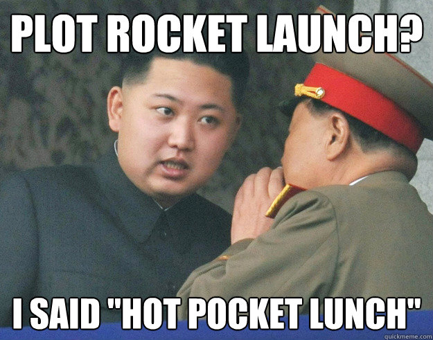 Plot rocket launch? I said 