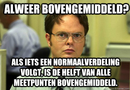 Alweer bovengemiddeld? Als iets een normaalverdeling volgt, is de helft van alle meetpunten bovengemiddeld.  Schrute