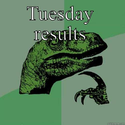 TUESDAY RESULTS  Philosoraptor