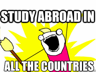 all the countries Study abroad in  All The Thigns