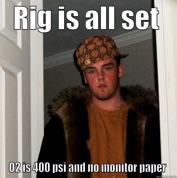 RIG IS ALL SET O2 IS 400 PSI AND NO MONITOR PAPER Scumbag Steve