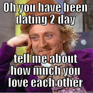 wonka love  - OH YOU HAVE BEEN DATING 2 DAY TELL ME ABOUT HOW MUCH YOU LOVE EACH OTHER Creepy Wonka
