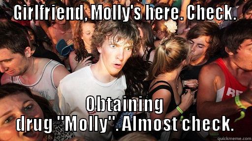 GIRLFRIEND, MOLLY'S HERE. CHECK. OBTAINING DRUG 