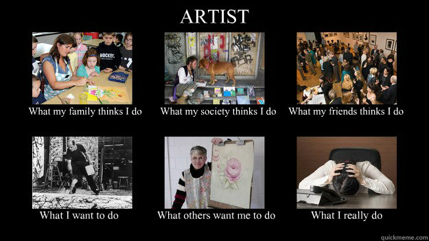 ARTIST What my family thinks I do What my society thinks I do What my friends thinks I do What I want to do What others want me to do What I really do - ARTIST What my family thinks I do What my society thinks I do What my friends thinks I do What I want to do What others want me to do What I really do  Artist