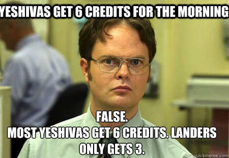 Yeshivas get 6 credits for the morning False.
Most yeshivas get 6 credits. landers only gets 3.  Schrute