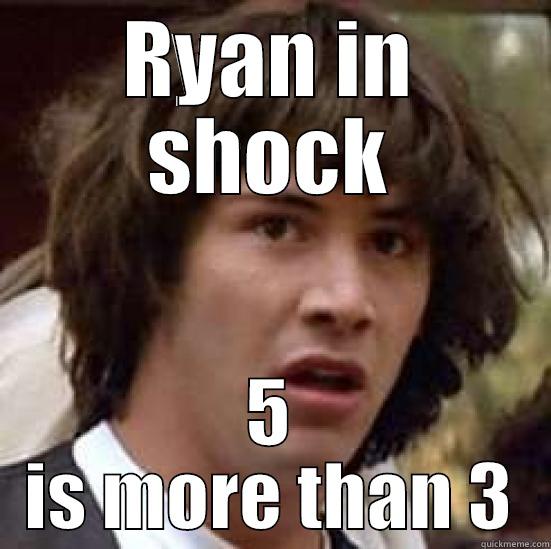 RYAN IN SHOCK 5 IS MORE THAN 3 conspiracy keanu