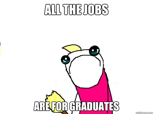 All the jobs Are for graduates - All the jobs Are for graduates  All the things sad