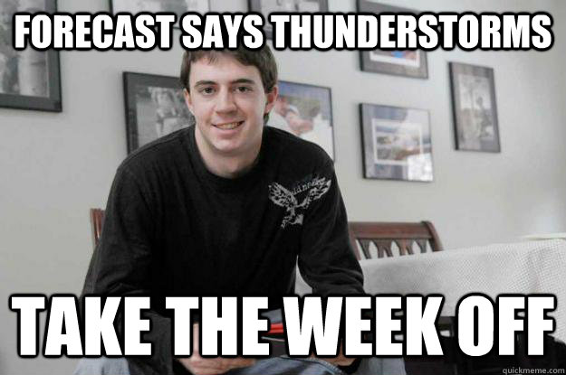forecast says thunderstorms take the week off  College Senior