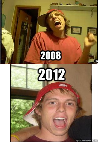 2008 2012  