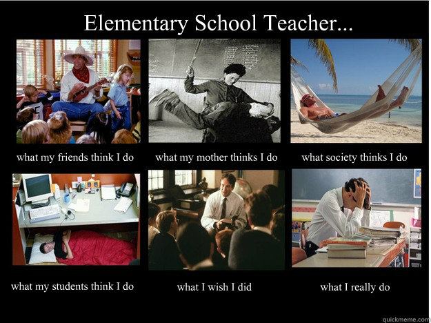 Elementary School Teacher... what my friends think I do what my mother thinks I do what society thinks I do what my students think I do what I wish I did what I really do  What People Think I Do