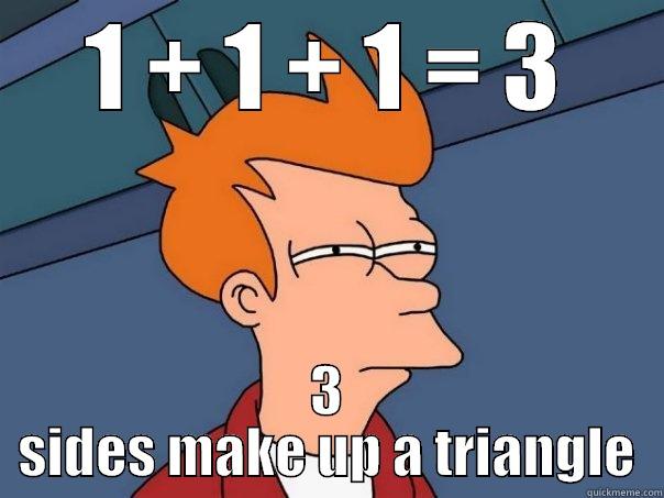 1 + 1 + 1 = 3 3 SIDES MAKE UP A TRIANGLE Futurama Fry
