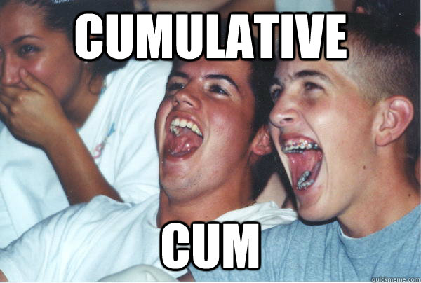 Cumulative cum  Immature High Schoolers
