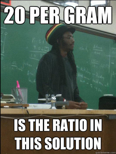 20 per gram is the ratio in this solution - 20 per gram is the ratio in this solution  Rasta Science Teacher