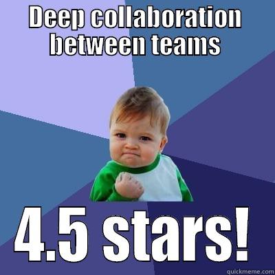 DEEP COLLABORATION BETWEEN TEAMS 4.5 STARS! Success Kid