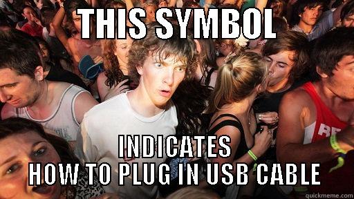 USB Cable -            THIS SYMBOL            INDICATES HOW TO PLUG IN USB CABLE Sudden Clarity Clarence