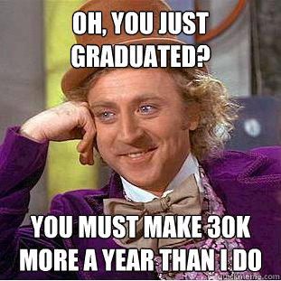 Oh, You just graduated? You must make 30k more a year than i do  Creepy Wonka