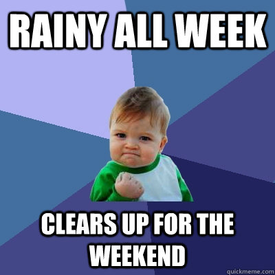 Rainy all week clears up for the weekend  Success Kid