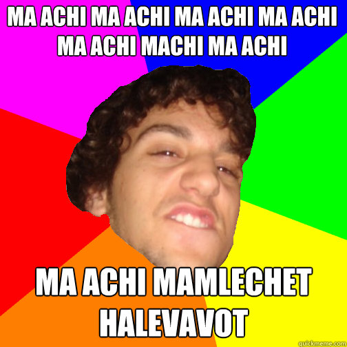 ma achi ma achi ma achi ma achi 
ma achi machi ma achi ma achi mamlechet halevavot  