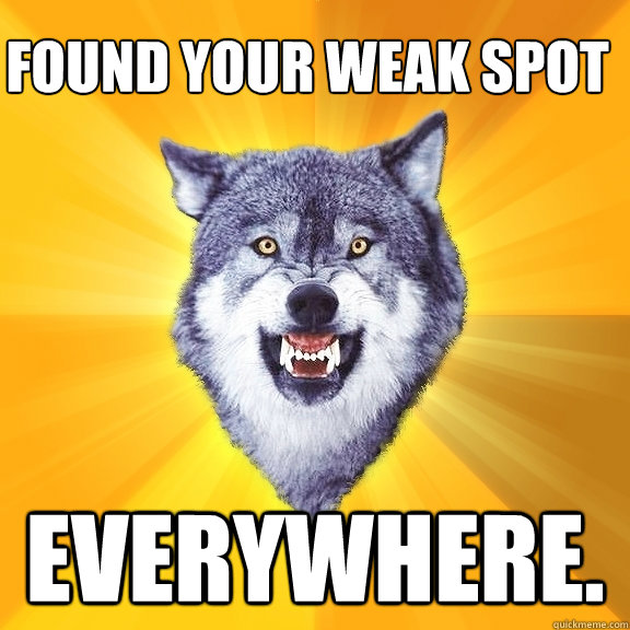 found your weak spot Everywhere. - found your weak spot Everywhere.  Courage Wolf