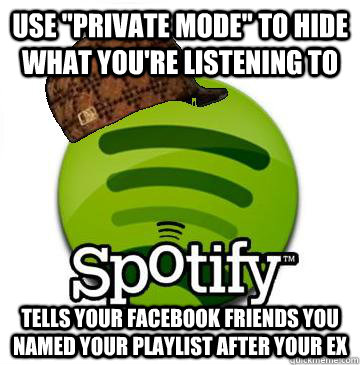 Use 