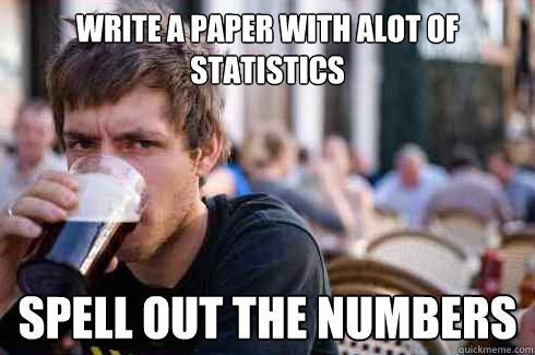 Write a paper with alot of statistics Spell out the numbers  Lazy College Senior