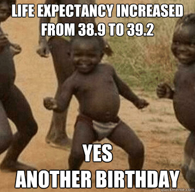 Life expectancy increased from 38.9 to 39.2 Yes 
Another birthday - Life expectancy increased from 38.9 to 39.2 Yes 
Another birthday  Third World Success Kid