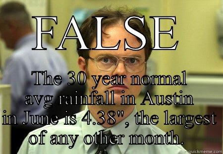 FALSE THE 30 YEAR NORMAL AVG RAINFALL IN AUSTIN IN JUNE IS 4.38