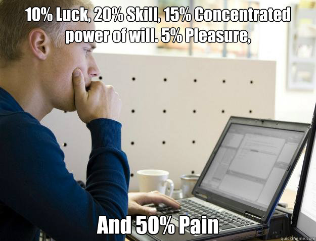 10% Luck, 20% Skill, 15% Concentrated power of will. 5% Pleasure, And 50% Pain  Programmer