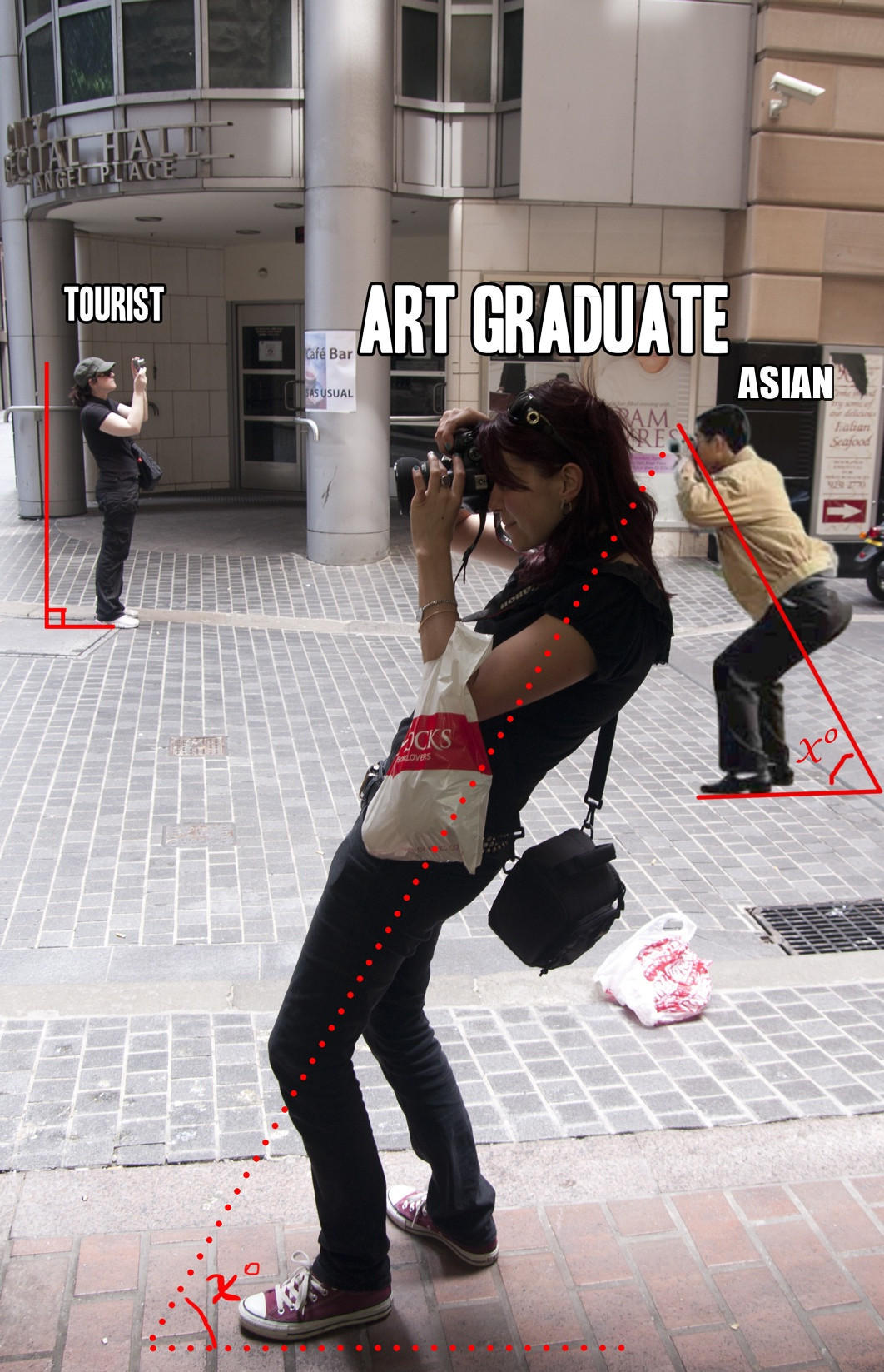 There Are 3 Types of Photographers In The World -   Misc