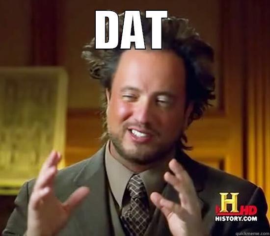 DAT  Ancient Aliens