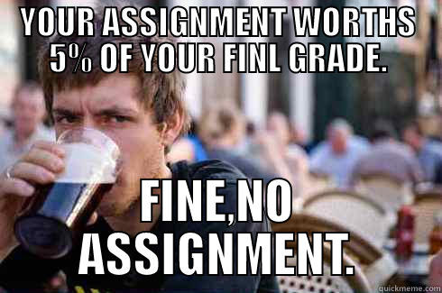 YOUR ASSIGNMENT WORTHS 5% OF YOUR FINL GRADE. FINE,NO ASSIGNMENT. Lazy College Senior