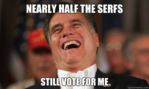 nearly half the serfs still vote for me - nearly half the serfs still vote for me  Romney Relates