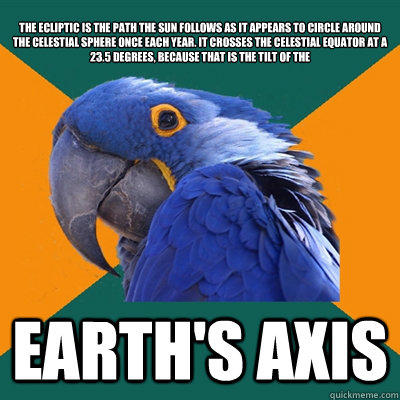 The ecliptic is the path the sun follows as it appears to circle around the celestial sphere once each year. It crosses the celestial equator at a 23.5 degrees, because that is the tilt of the EARTH'S AXIS  Paranoid Parrot