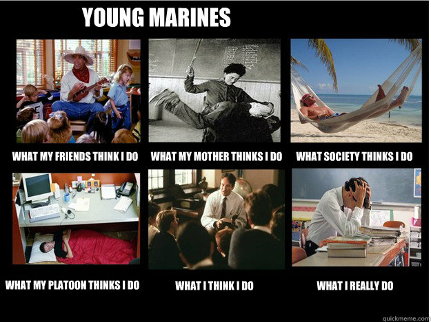 Young Marines What my friends think I do What my mother thinks I do What society thinks I do What my Platoon thinks I do What I think I do What I really do  What People Think I Do