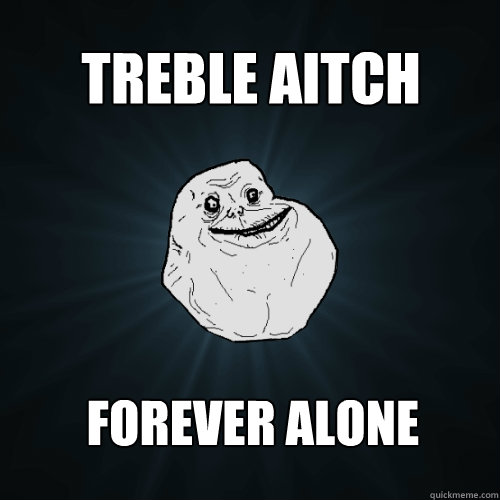 Treble Aitch forever alone - Treble Aitch forever alone  Forever Alone