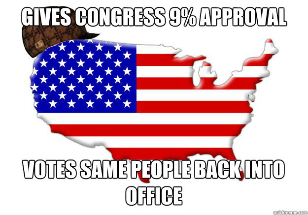 Gives Congress 9% approval votes same people back into office - Gives Congress 9% approval votes same people back into office  Scumbag america