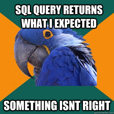 SQL Query Returns what I expected Something isnt right  Paranoid Parrot