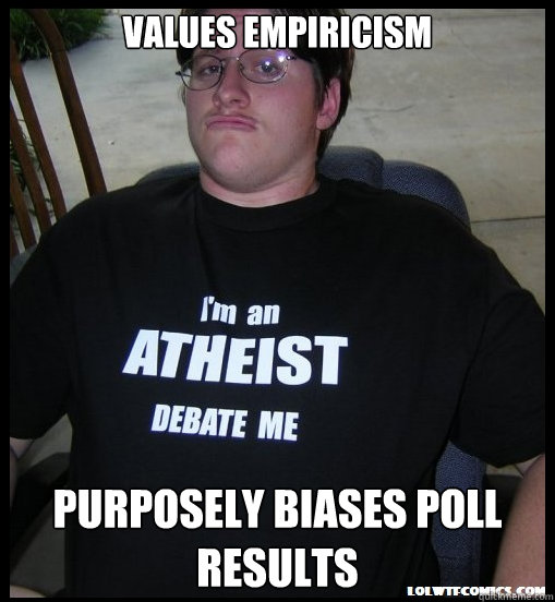 Values empiricism Purposely biases poll results  Scumbag Atheist