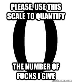 Please, use this scale to quantify The number of fucks I give - Please, use this scale to quantify The number of fucks I give  Number of Fks