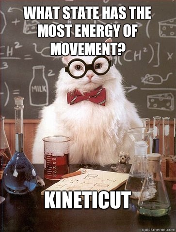 What state has the most energy of movement?
 Kineticut  Science Cat
