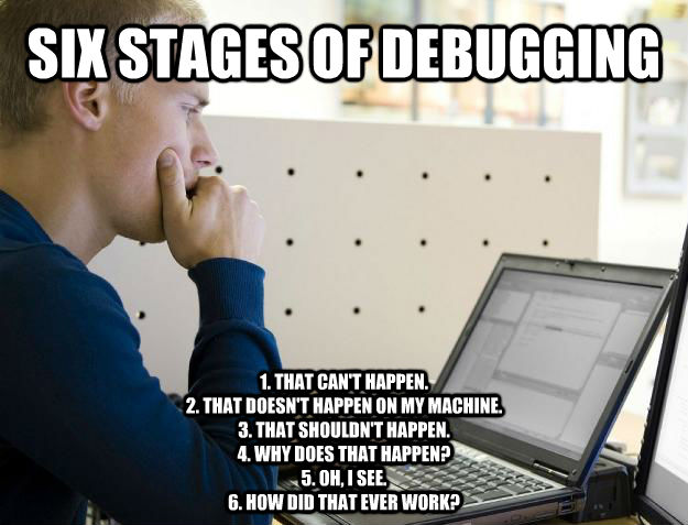 SIX STAGES OF DEBUGGING 1. THAT CAN'T HAPPEN.
2. THAT DOESN'T HAPPEN ON MY MACHINE.
3. THAT SHOULDN'T HAPPEN.
4. WHY DOES THAT HAPPEN?
5. OH, I SEE.
6. HOW DID THAT EVER WORK? - SIX STAGES OF DEBUGGING 1. THAT CAN'T HAPPEN.
2. THAT DOESN'T HAPPEN ON MY MACHINE.
3. THAT SHOULDN'T HAPPEN.
4. WHY DOES THAT HAPPEN?
5. OH, I SEE.
6. HOW DID THAT EVER WORK?  Programmer