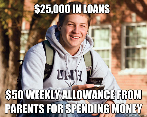 $25,000 in loans $50 weekly allowance from parents for spending money  College Freshman